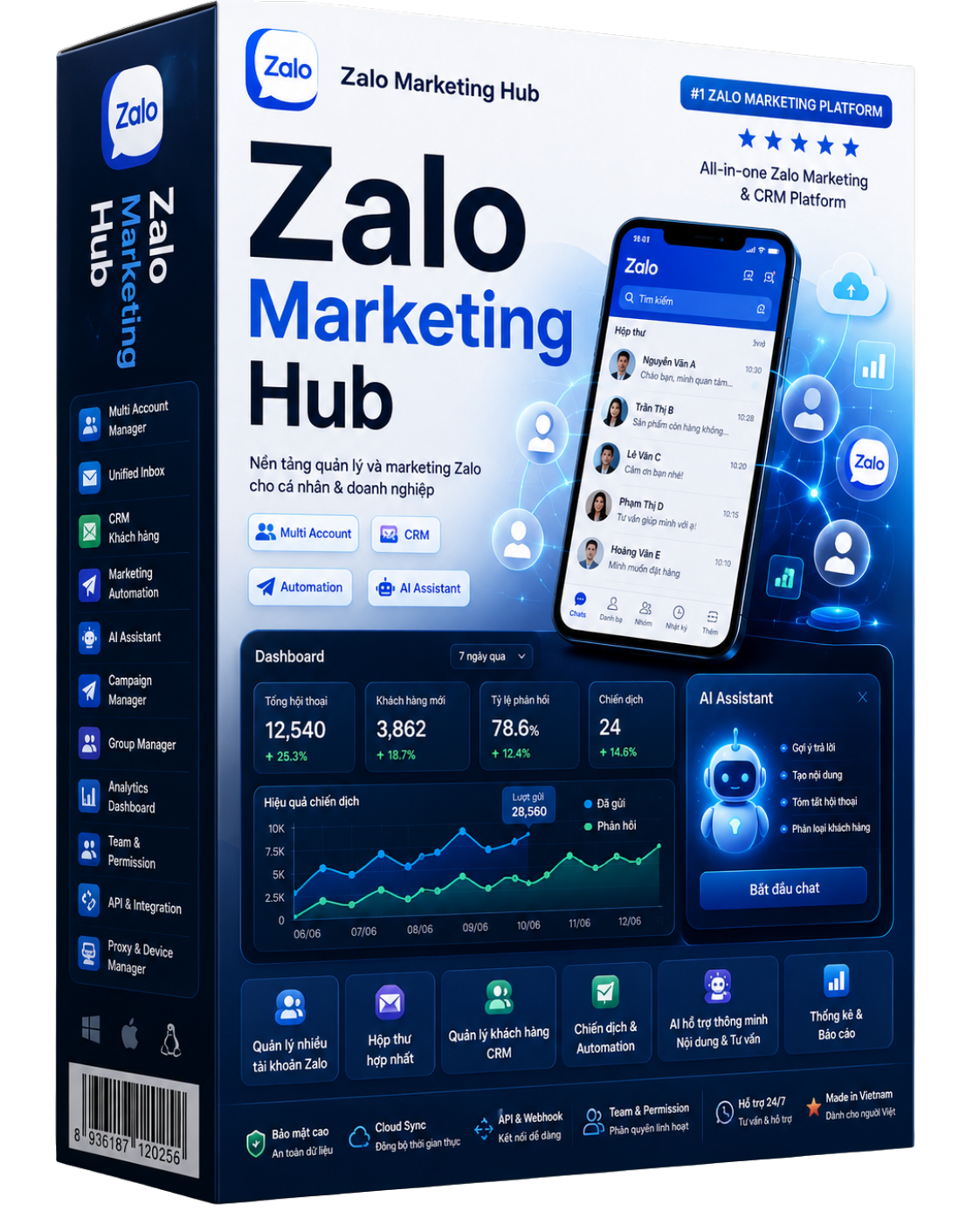 Zalio Marketing Pro